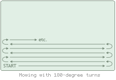 180 degree mowing pattern